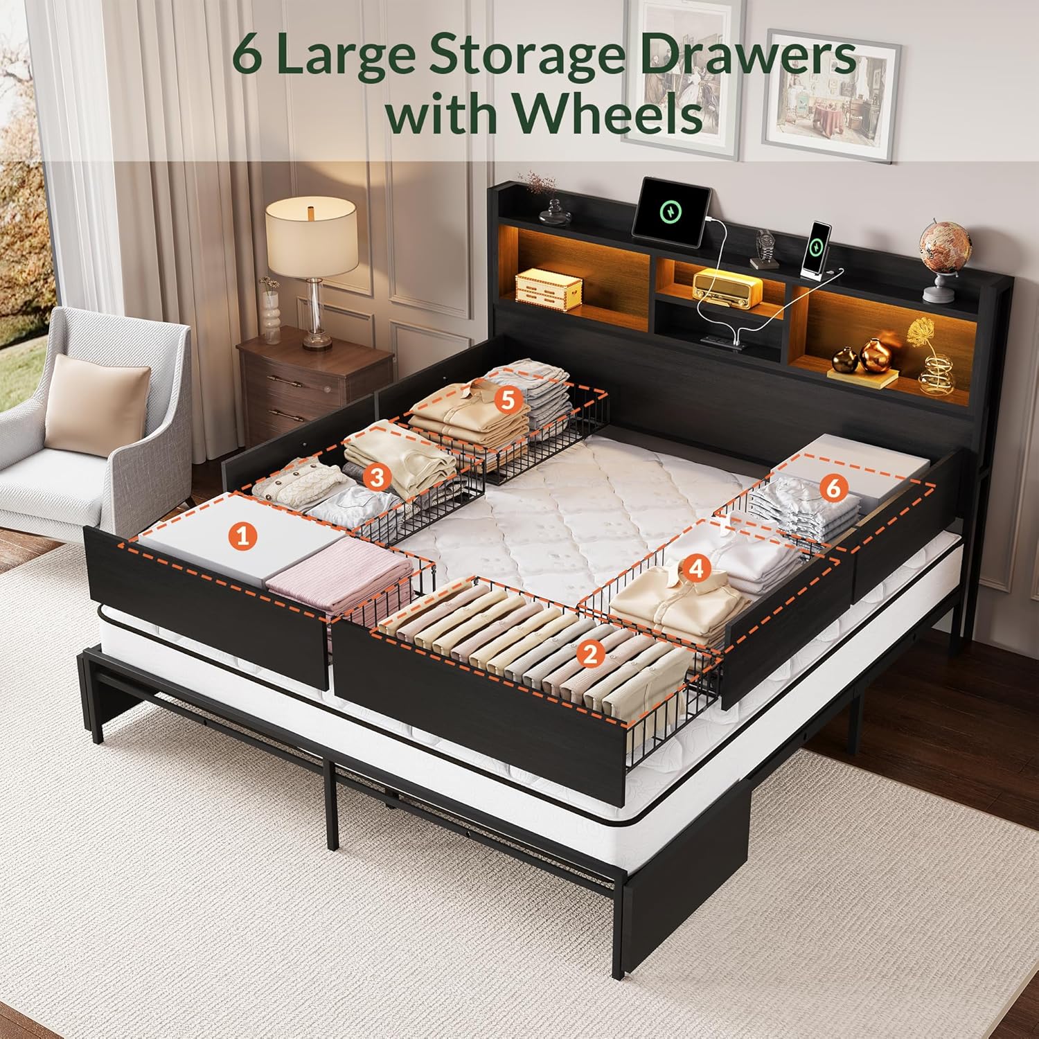 Kingsize bedframe met 6 opberg - King Size Bed Frame With Storage Drawers recensie en prijs